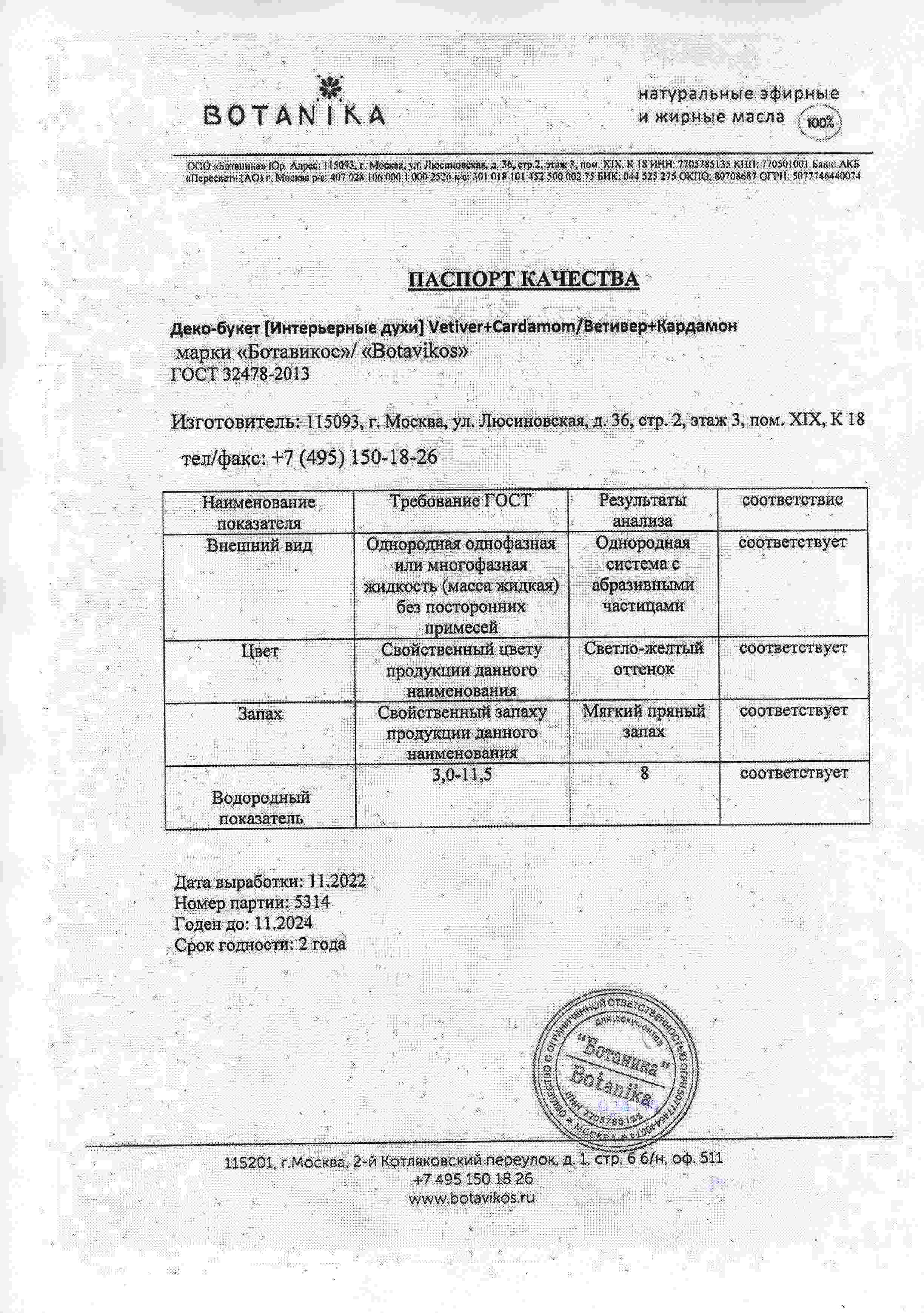 Паспорт №112022